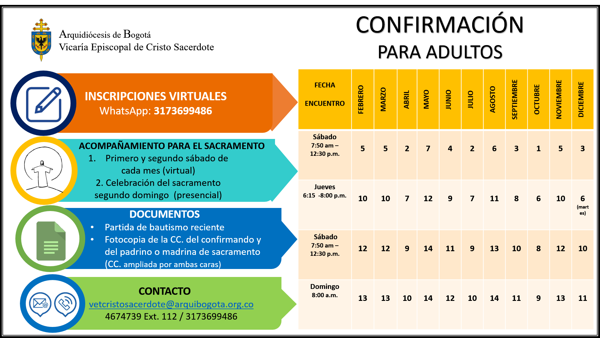 Confirmaciones 