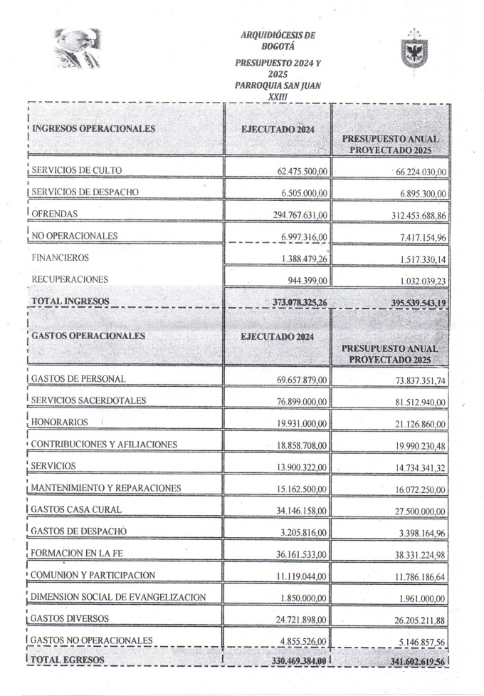 Boletín 2 febrero anexo