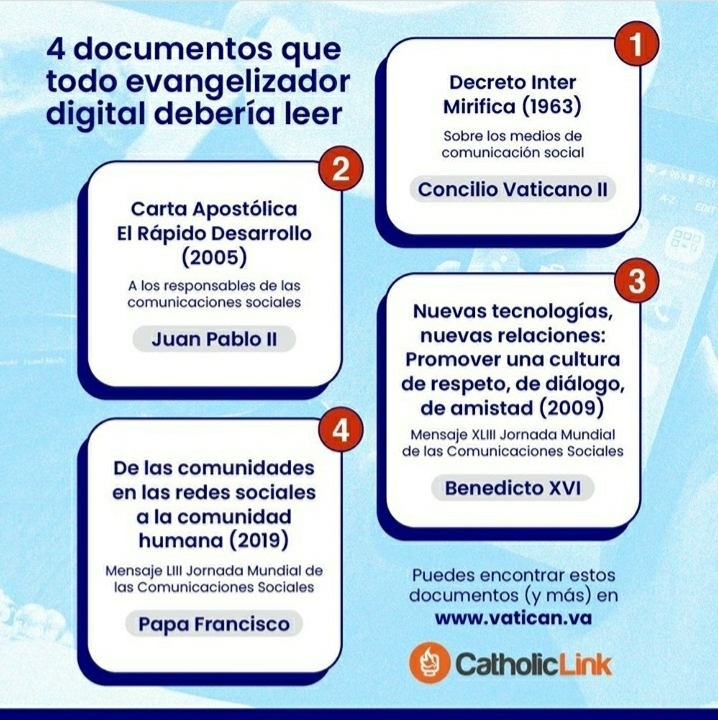 4 Documentos 